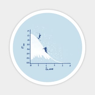 SKIING ON A GAUSSIAN SLOPE Magnet